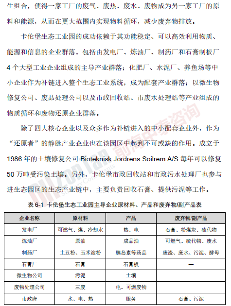 成都高新區節能環保產業國外案例_副本.png