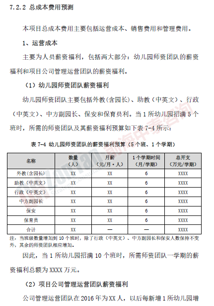 高端國際幼兒園項目成本預測_副本.png