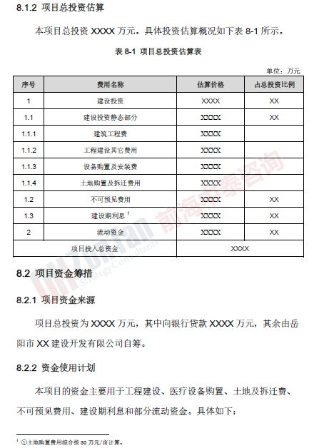 岳陽市XX醫院建設項目投資估算_副本.png