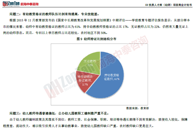 優(yōu)質(zhì)人才庫(kù)項(xiàng)目問(wèn)題二_副本.png