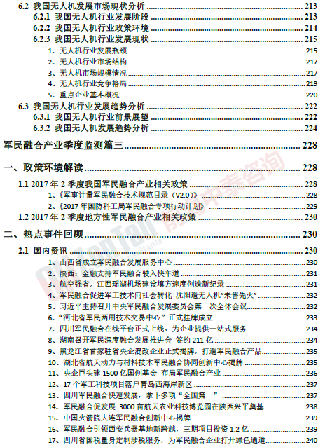 軍民融合產業季度監測目錄片段_副本.png