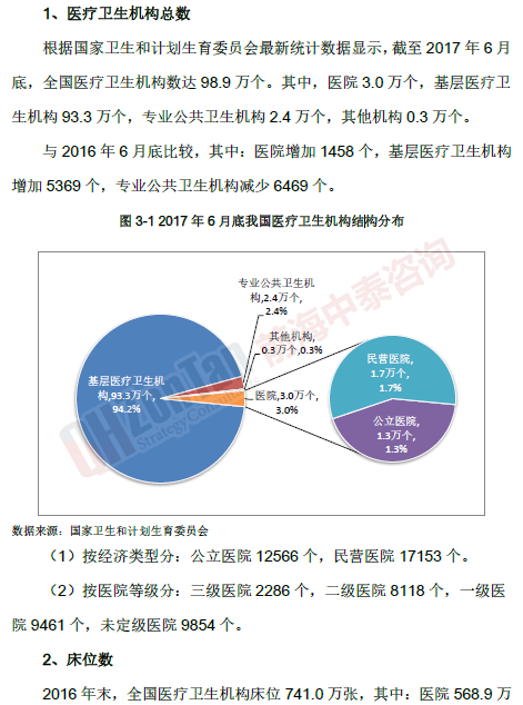 宜春市XX醫院二期建設項目市場_副本.png