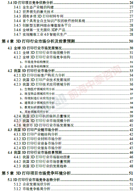 3D打印項目目錄片段_副本.png