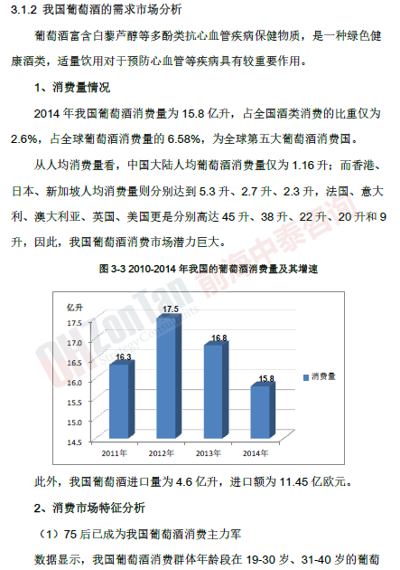 葡萄酒酒莊項目需求市場_副本.png