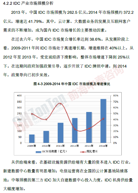 數據中心（IDC）項目 市場規模_副本.png