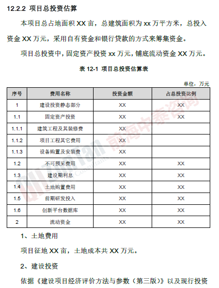 炭炭復合材料建設項目 總投資_副本.png