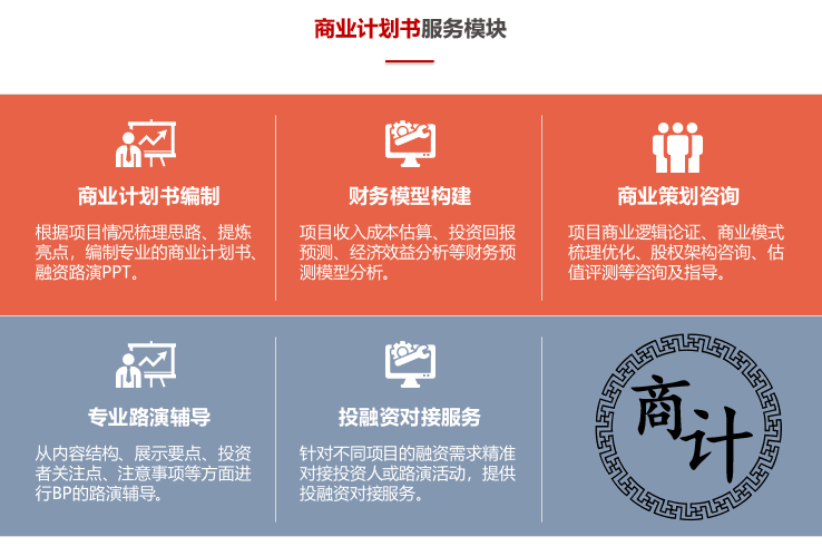 商業計劃書服務模塊-前海中泰咨詢.png